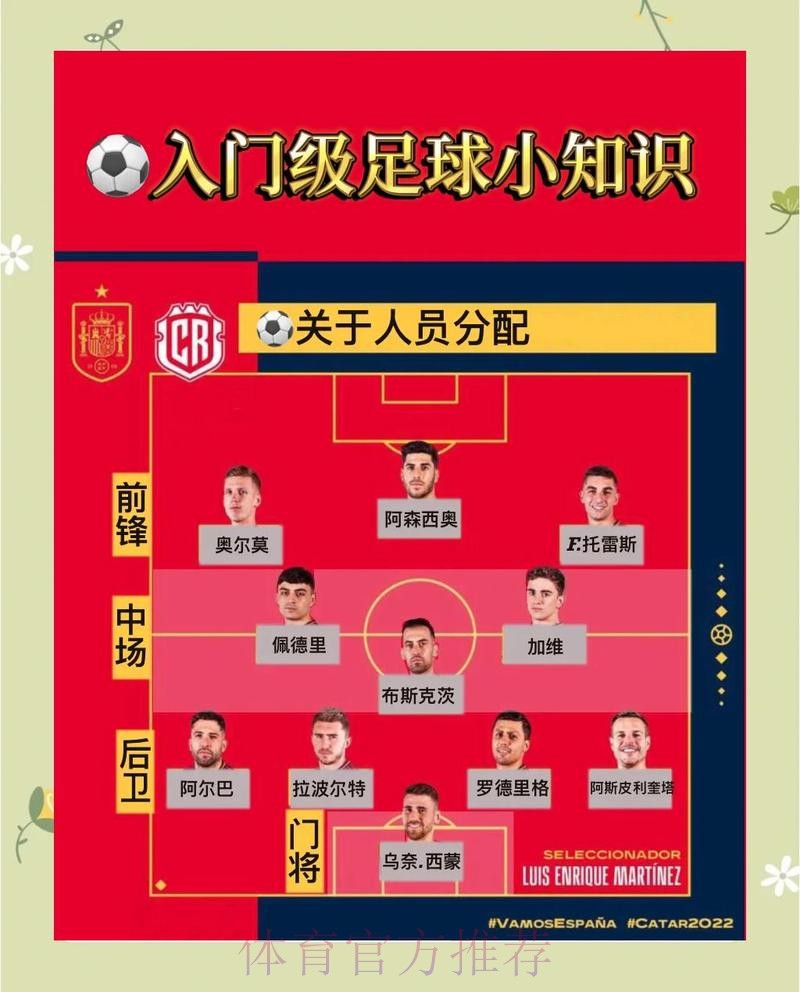 世界杯投注新手指南：必备技巧全解析