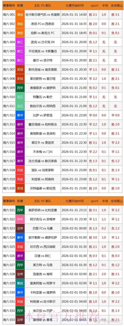 安卓官方世界杯下注平台推荐