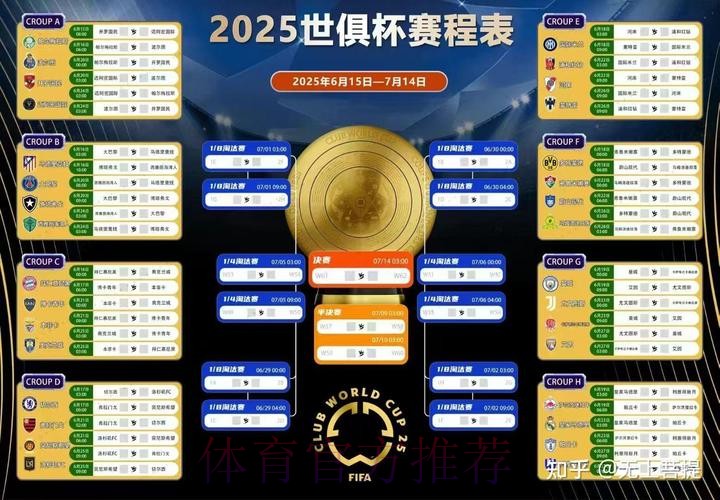 世界杯比分预测推荐 世界杯比分预测推荐