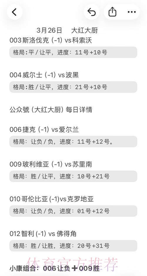 世界杯比分预测推荐 世界杯比分预测推荐