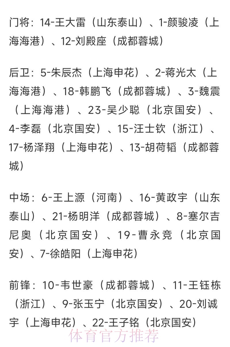 世界杯外围投注前瞻：最新赔率与热门预测一览