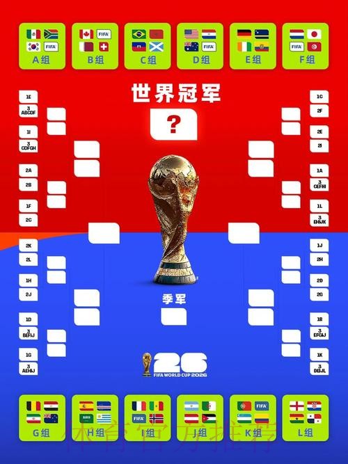 世界杯实时比分技巧 世界杯实时比分技巧